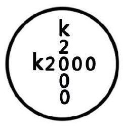 K2000