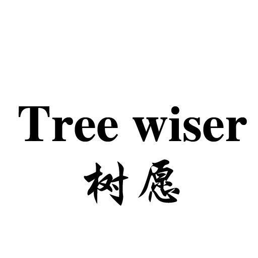 树愿  TREE WISER