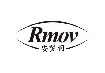 安梦羽 RMOV