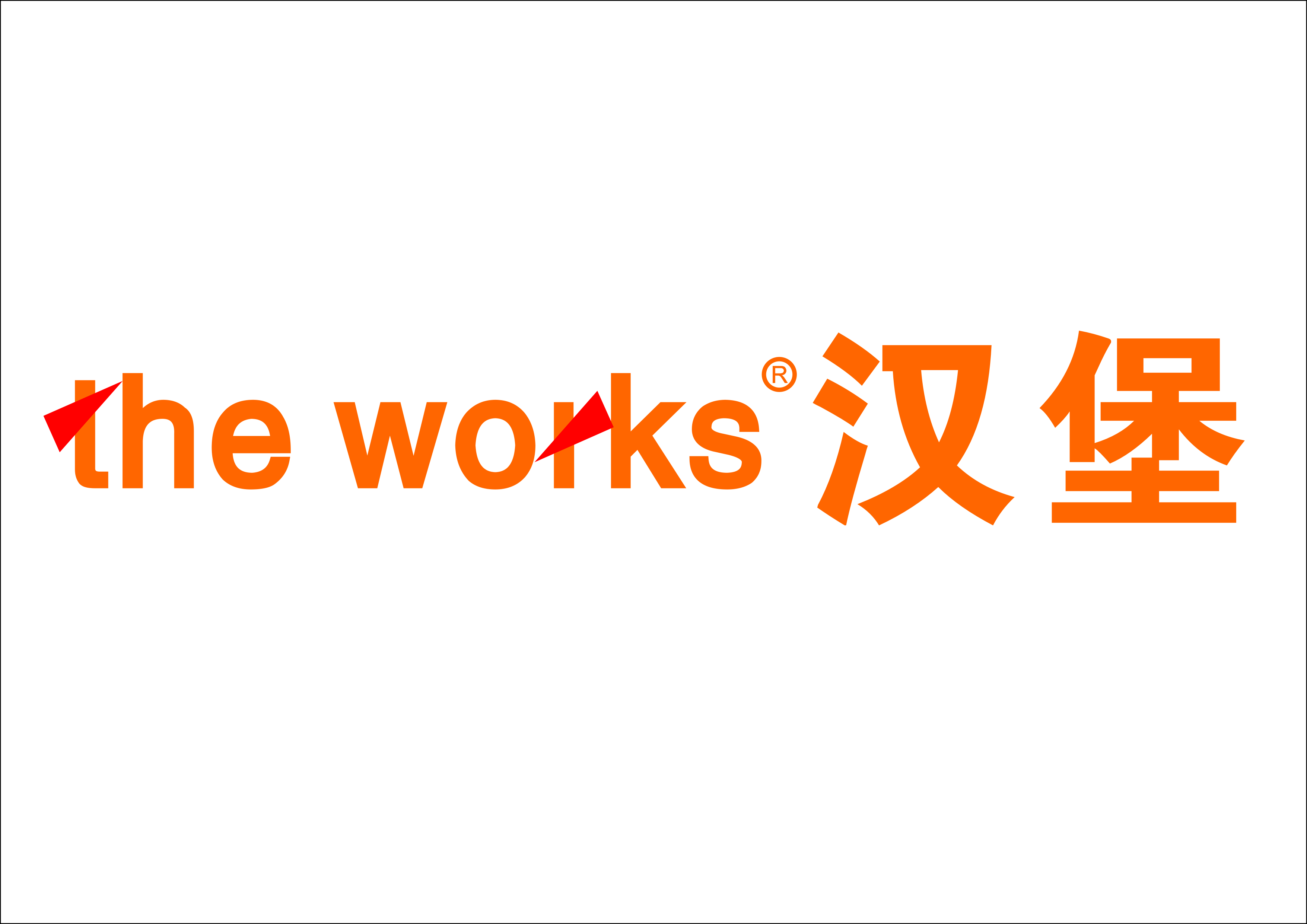 THEWORKS