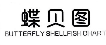 蝶贝图 BUTTERFLY SHELLFISH CHART