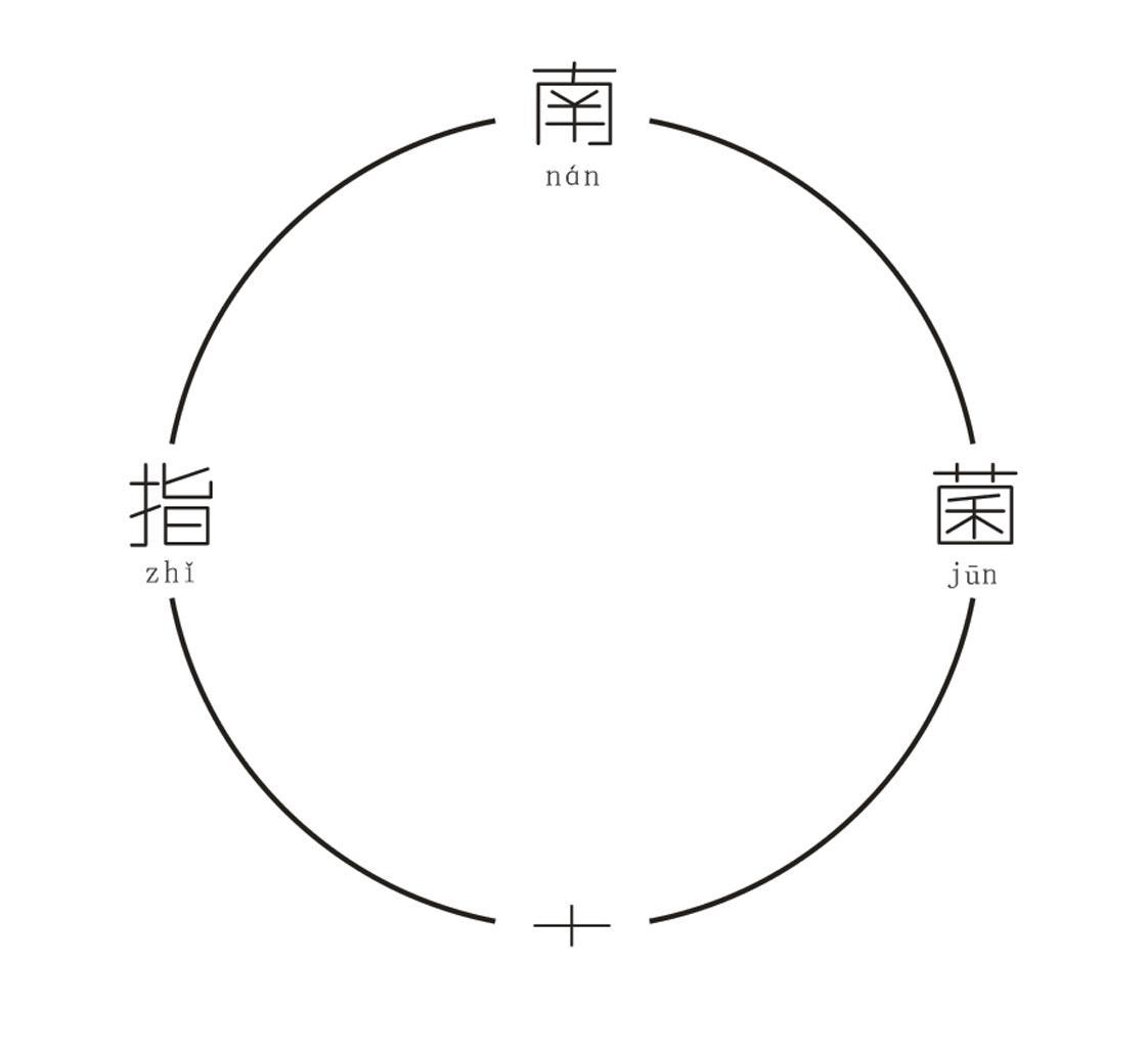 指南菌