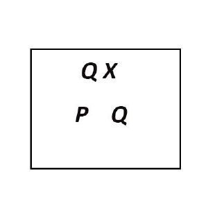 QX P Q