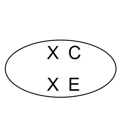 XC XE