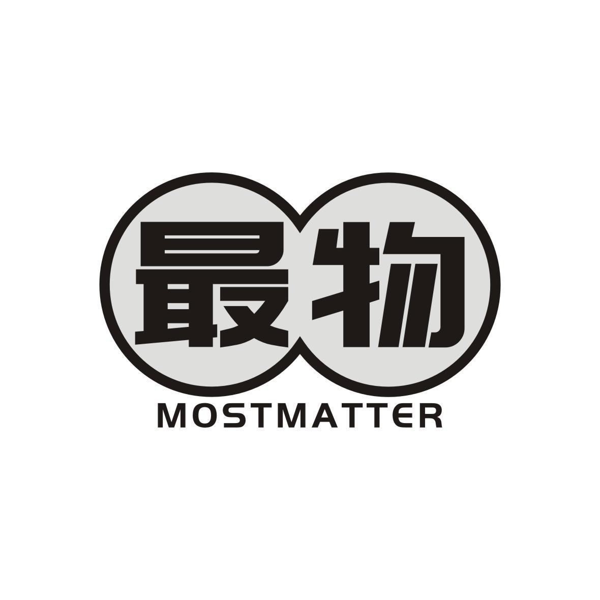 最物 MOSTMATTER