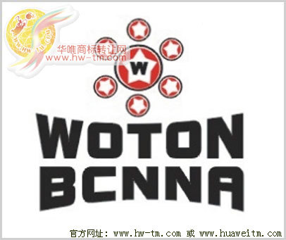 WOTON BCNNA